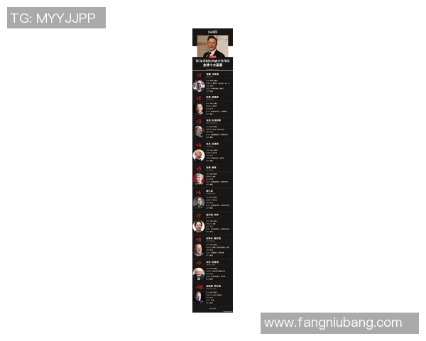 全球足球明星财富排行榜揭晓最有钱的几位球员背后的故事与成就