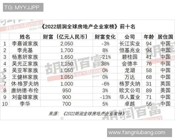 重庆篮球队速度领跑最新TOP10榜单引发热议